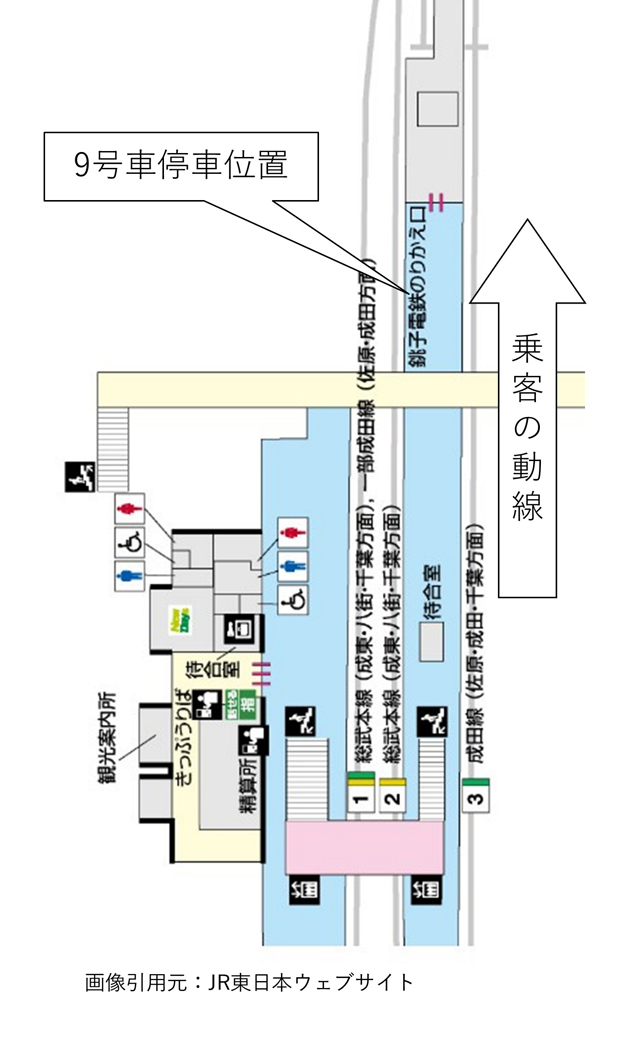画像引用元:JR東日本ウェブサイト