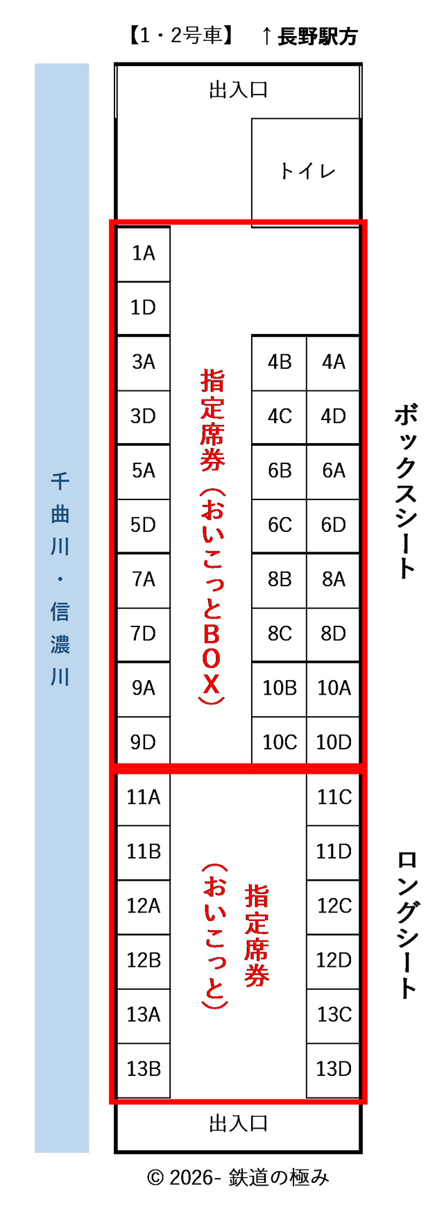 おいこっと席番表