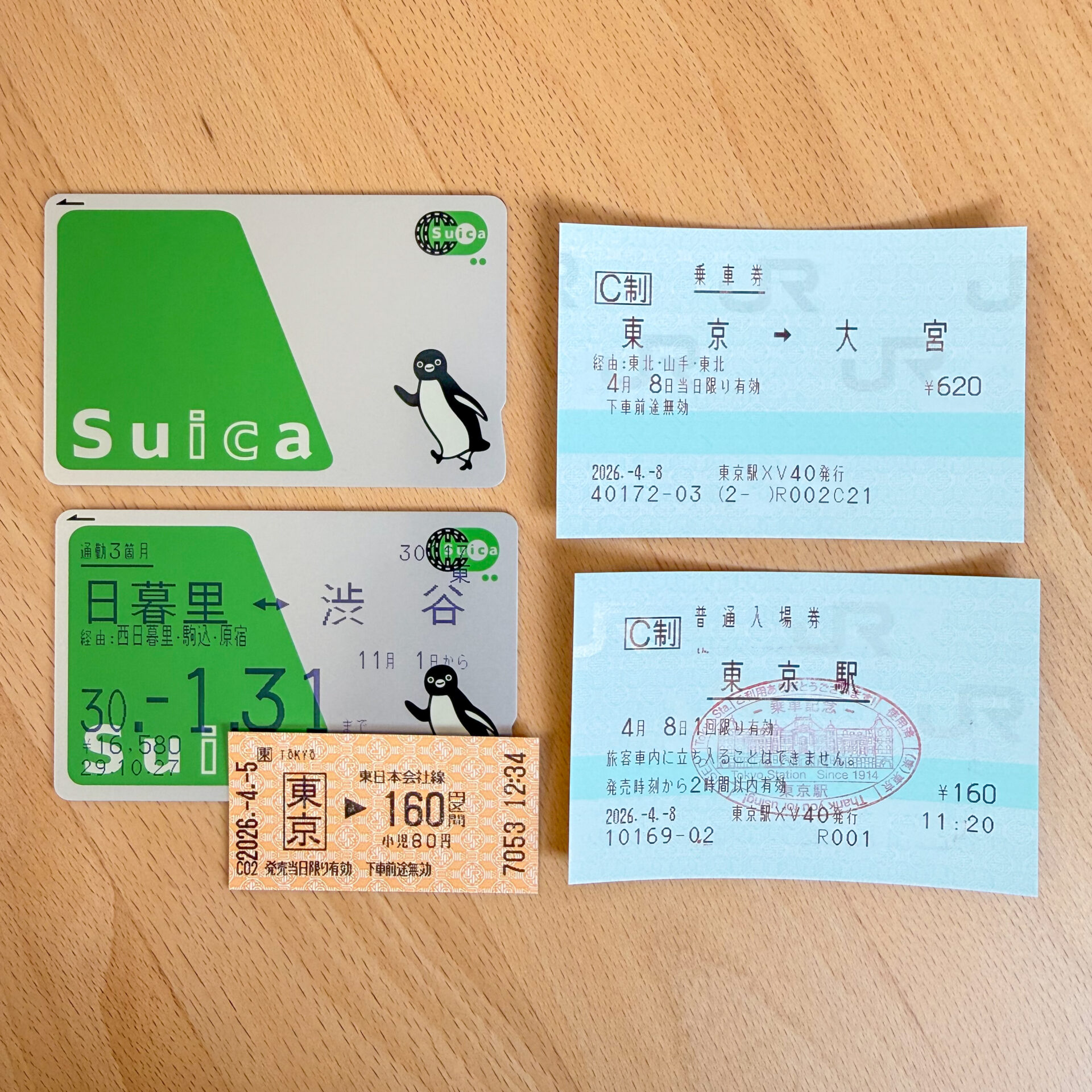 改札内に入るためのきっぷ