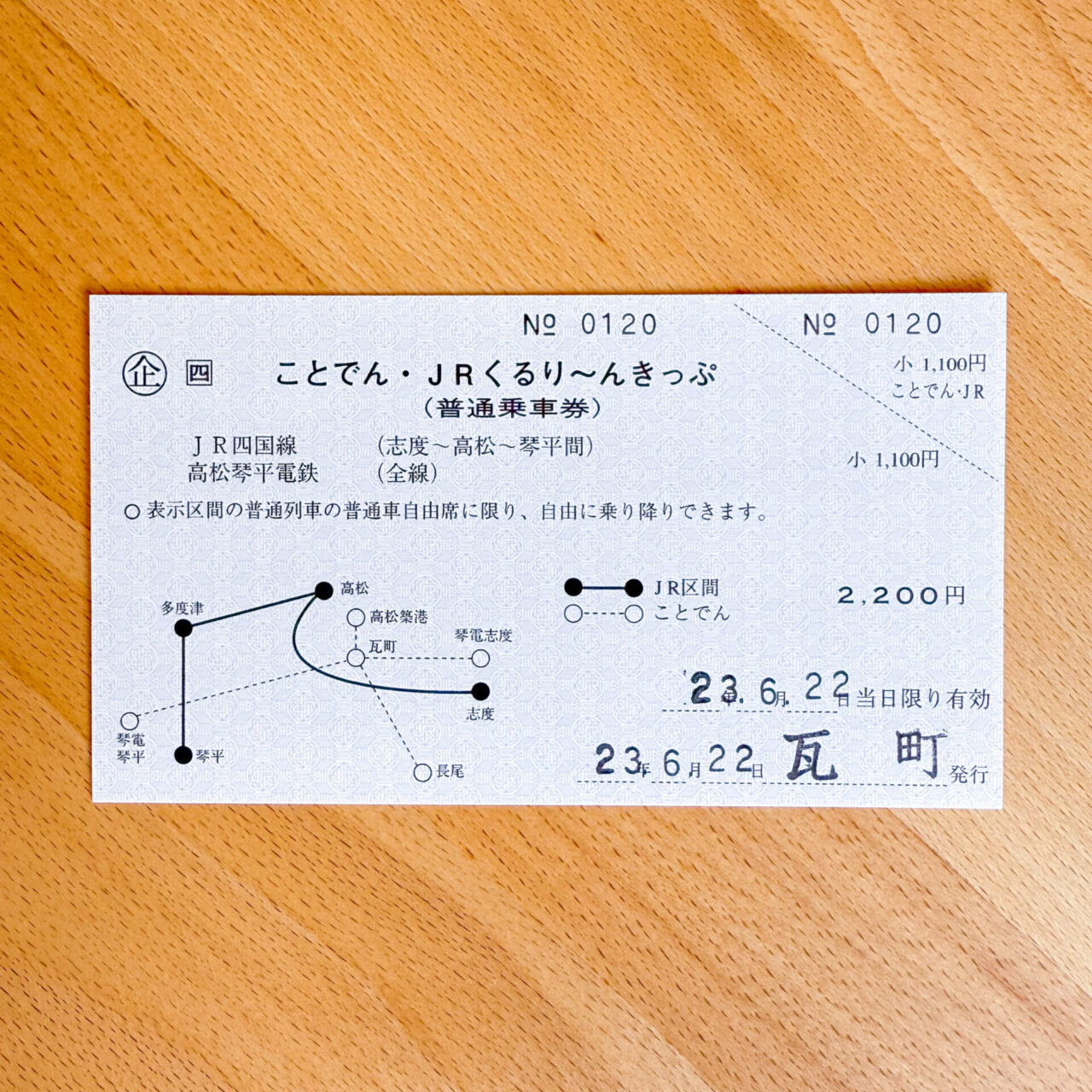 ことでん・JRくるり~んきっぷ常備券