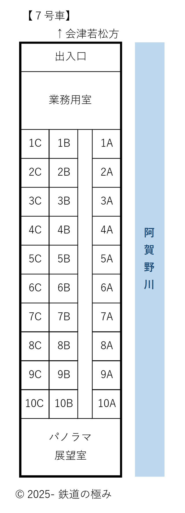 SLばんえつ物語号席番表