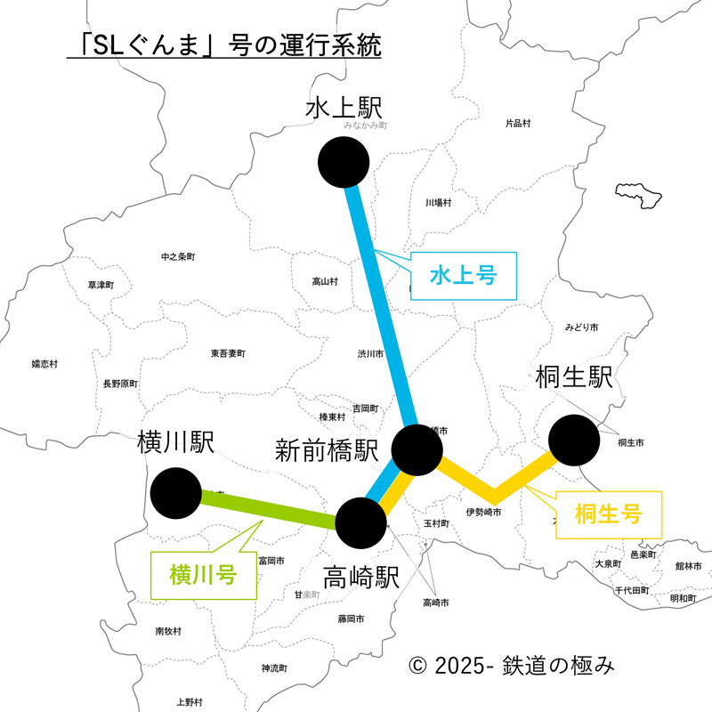 SLぐんま運行系統図