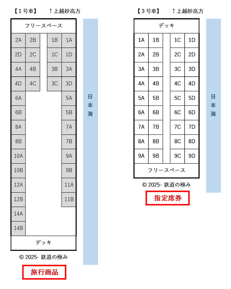 こしのしゅくら席番表