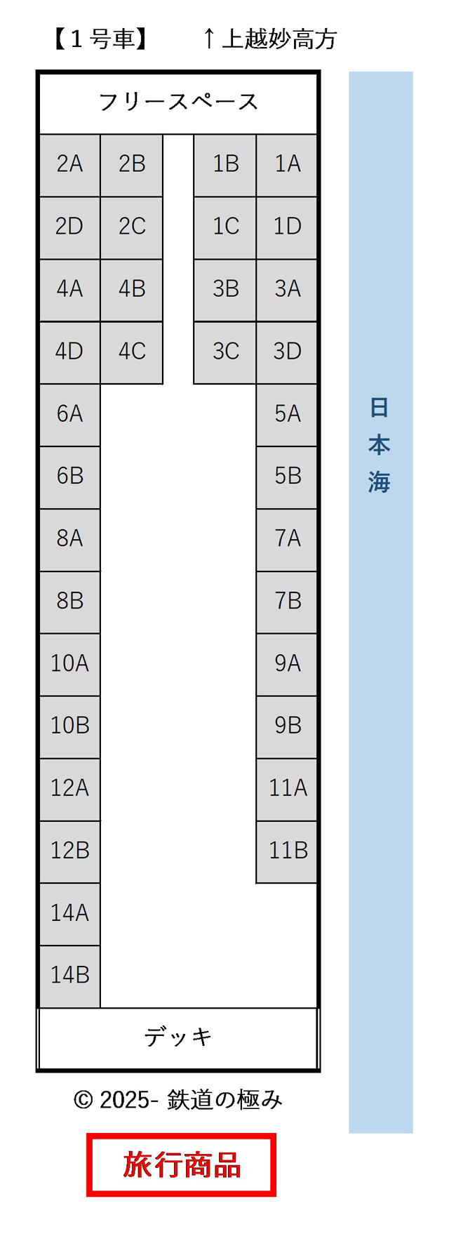 こしのしゅくら席番表