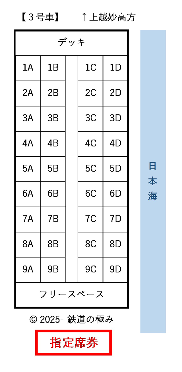 こしのしゅくら席番表