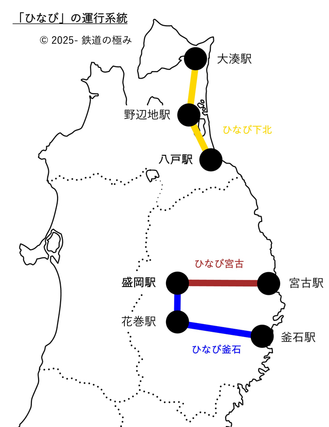 ひなび運行系統図