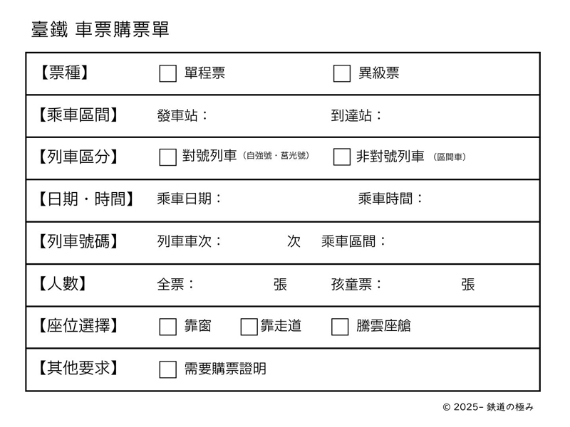 臺鐵車票購票單サンプル