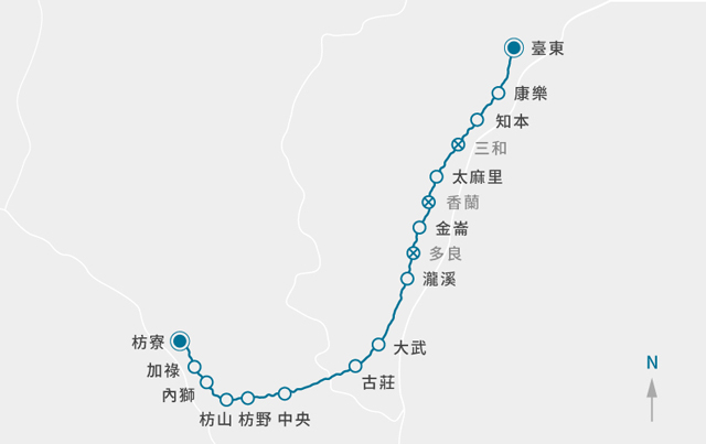 台鐵藍皮解憂號運行区間図
