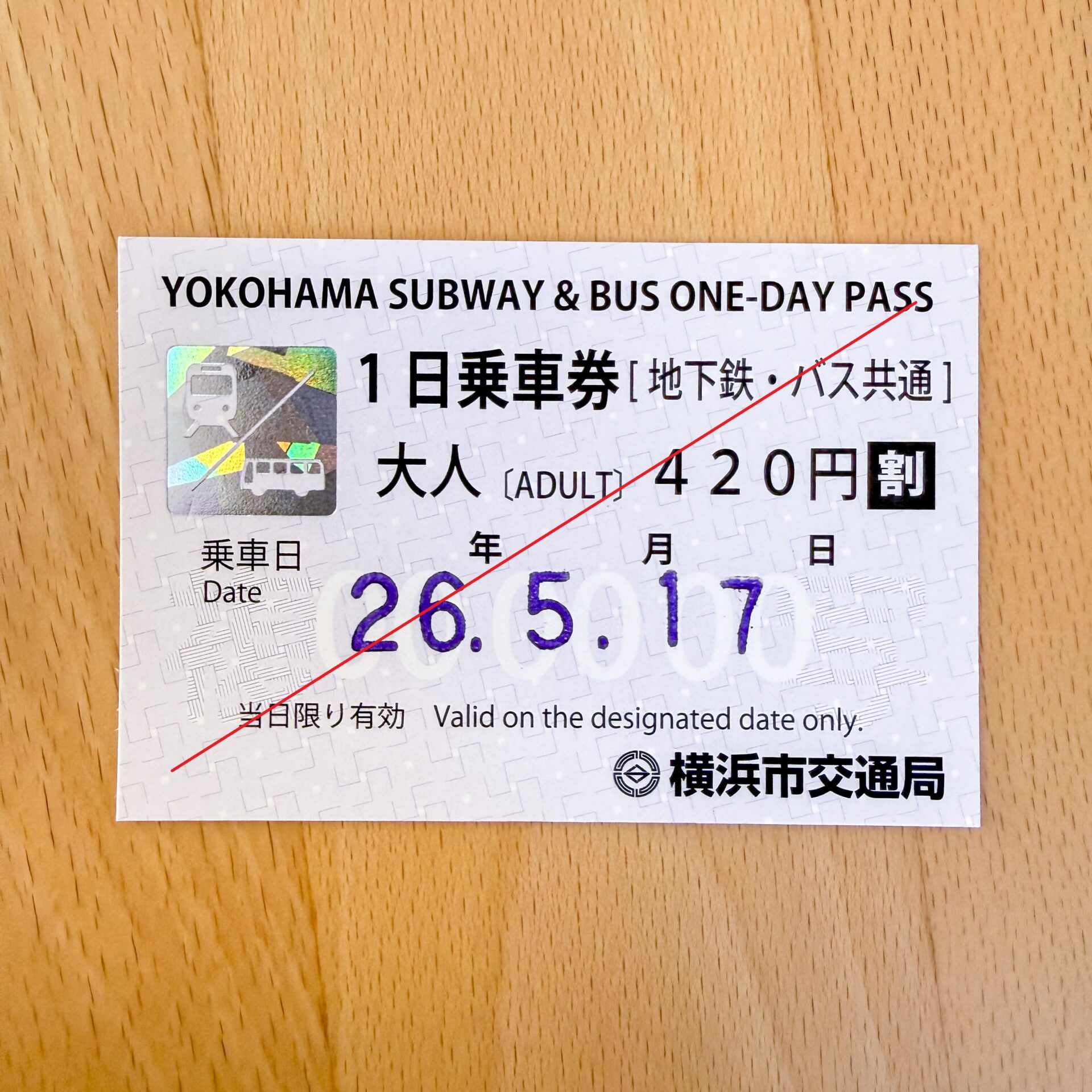 横浜市交通局地下鉄・バス一日乗車券
